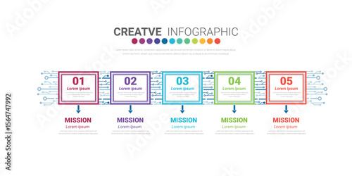 Timeline infographic template with 5 options, vector infographics design and Presentation business.