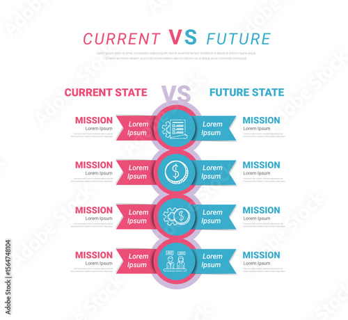 Current versus future, Versus infographic bar chart. Product choice service graph vector concept, business infographic concept for presentations, banner, workflow layout, comparison diagram.