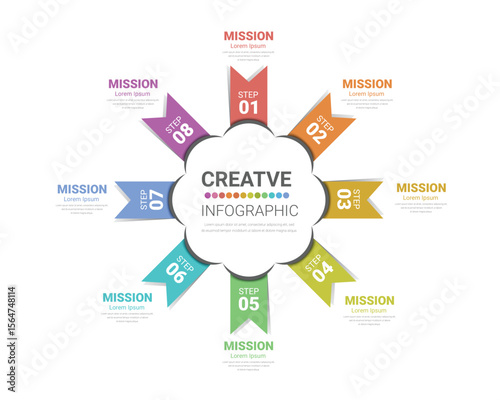 Circle Infographic thin line design and 8 options or steps. Infographics for business concept. Can be used for presentations banner, workflow layout, process diagram, flow chart.