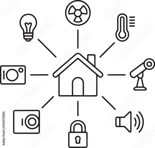 Smart Home Technology Icons Home Automation Vector Concept, Smart Home Icons, Home Automation System, IoT Device Network, Connected House Tech, Home Control Diagram