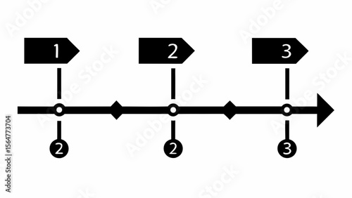 Black and white timeline with three steps indicated by numbers one two and three with arrow end point