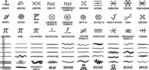 Mathematical symbol collection, including integrals, summation, square roots, and various calculus notations with stylish decorative underlines, lines, swirl borders, and brush stroke dividers