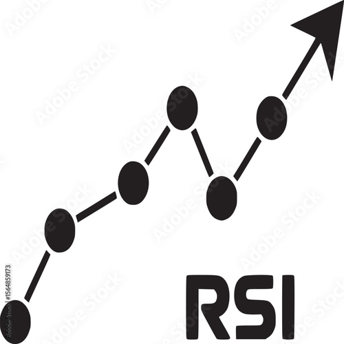 Rsi stock market chart analysis and relative strength index for investment and trading strategies on transparent background