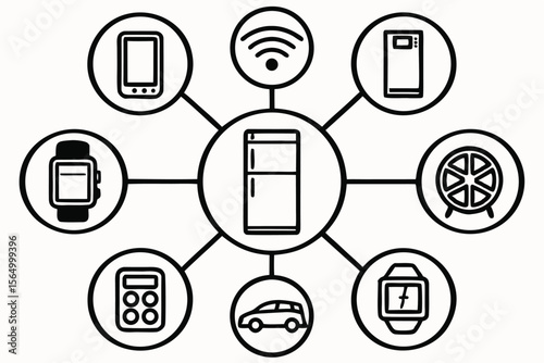 Smart home devices connected in a network diagram with wi fi symbol