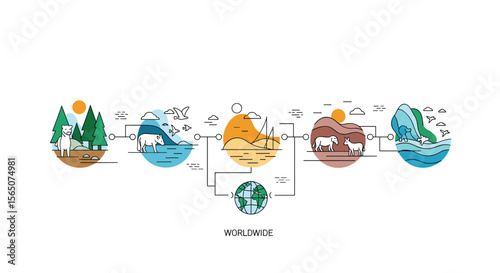 Understanding the Delicate Balance of Ecosystems Exploring Interconnectedness of Nature on Earth