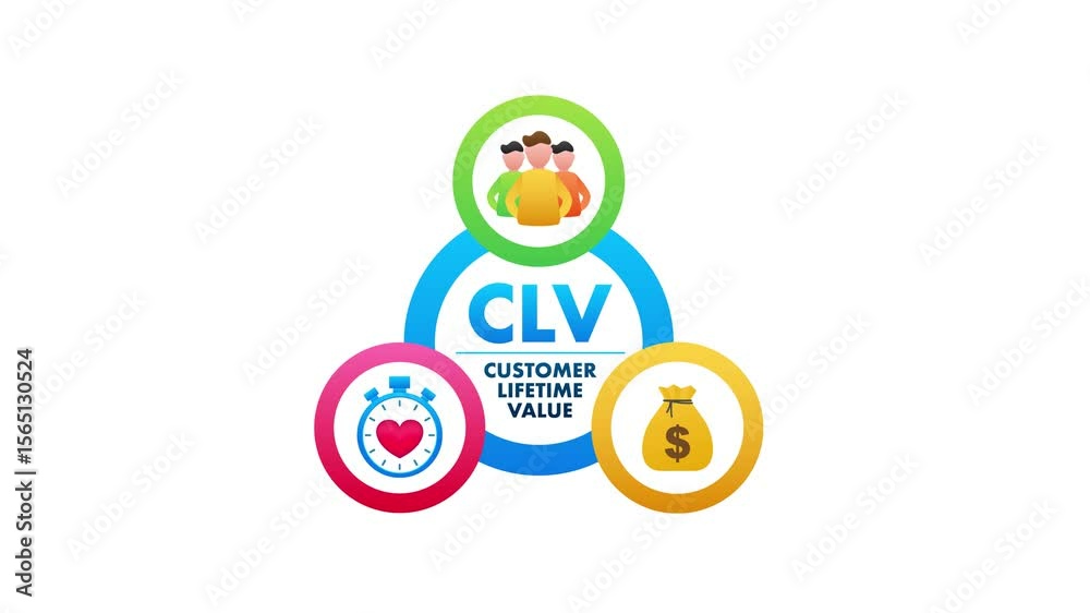 Customer lifetime value infographic with white and green screen Customer lifetime value infographic with white and green screen