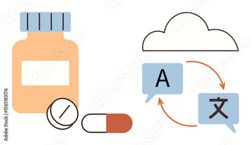 Pill bottle with tablets, a capsule, cloud, and language translation arrows. Ideal for healthcare, medicine, translation, globalization technology communication and innovation. A simple flat