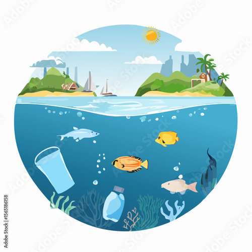 plastic pollution awareness- ocean with floating waste and marine life