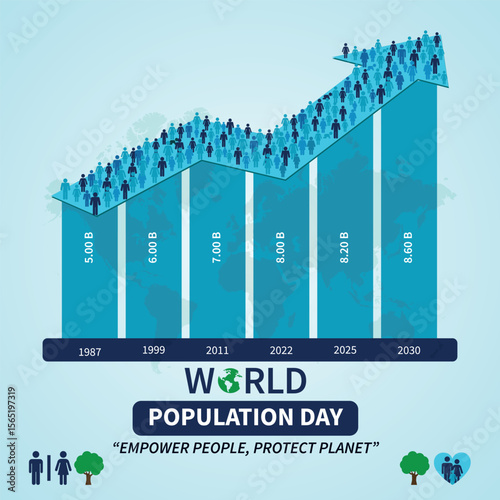 World Population Day Poster Design – Sustainable Earth, People and Family Concept, Flat Vector Illustration