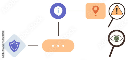 Diagram with shield, info icon, location pin, alert triangle, magnifying glasses. Ideal for security, monitoring, alert systems processes workflows safety planning risk analysis. Simple flat