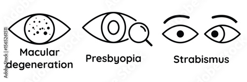 Vision condition icon set showing macular degeneration presbyopia strabismus in modern minimal line style for healthcare awareness vector.