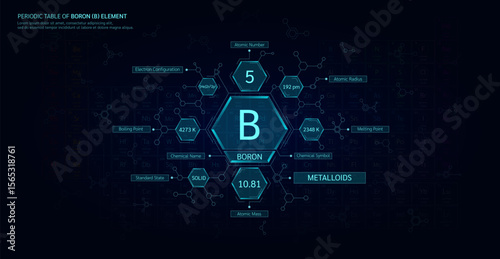 Periodic table of Boron (B) element. Alkaline earth metals, State solid. Chemical chart sample in hexagonal molecules. Science minerals concept. Background poster for scientific printing. Vector.