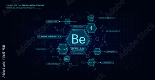 Periodic table of Beryllium (Be) element. Alkaline earth metals, State solid. Chemical chart sample in hexagonal molecules. Science minerals concept. Background poster for scientific printing. Vector.