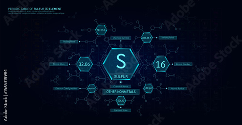 Periodic table of Sulfur (S) element. Other nonmetals, State solid. Chemical chart sample in hexagonal molecules. Science minerals concept. Background poster for scientific printing. Vector.
