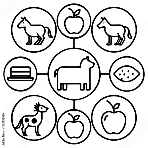Farm animals and produce connected in a circular diagram