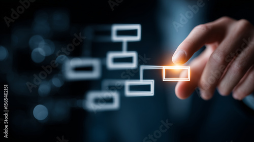 Human finger pressing on a glowing box in an organizational chart, showcasing decision-making in a digital business environment org chart, decision making, touch interface, busines