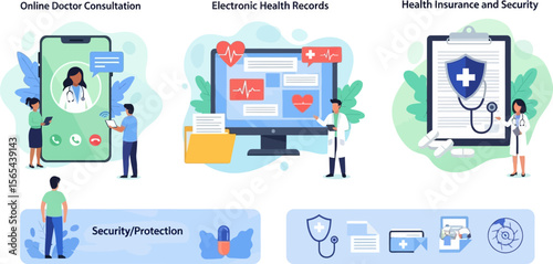 Online doctor consultation and electronic health records with health security
