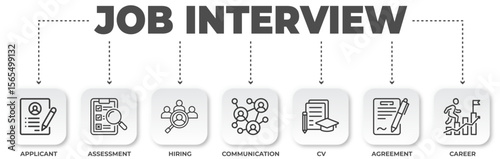 Job Interview Process Stages Presentation Template with Applicant Assessment Hiring Communication and Career Steps