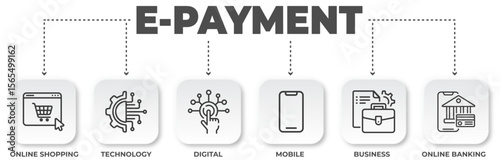 E-Payment vector illustration showcases online transactions methods and platforms in modern design for digital banking convenience