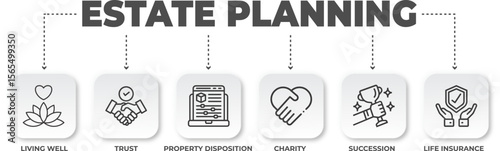 Comprehensive Estate Planning Icons: Safeguarding Your Future and Legacy, Illustrative Guide