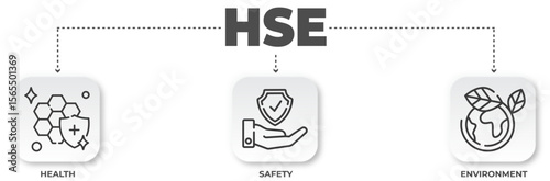 Health, safety, and environment illustration conveying corporate responsibility and sustainability initiatives minimal design