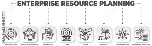Enterprise resource planning workflow diagram with business management icons for successful company operation and automated process implementation