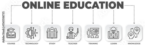 Online education concept infographic featuring course, technology, study, teacher, training, learn, and knowledge icons