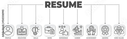 A modern infographic illustrating key sections of a resume for career development