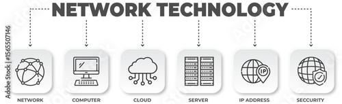 Network Technology Illustration with Components for Data Management and Security Infrastructure