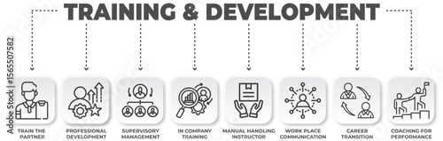 Training and development icon set, outlining essential workplace skills and professional growth initiatives