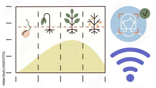 Chart showing plant lifecycle stages with biometric verification and wireless technology symbol. Ideal for agriculture, technology, data analysis, sustainability, innovation, digital tools