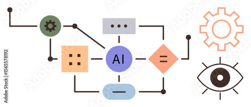 AI element connected to nodes, gears, and an eye symbol in a tech-thumbs up layout. Ideal for innovation, automation, data, analytics, digital strategy, machine learning creative tech solutions