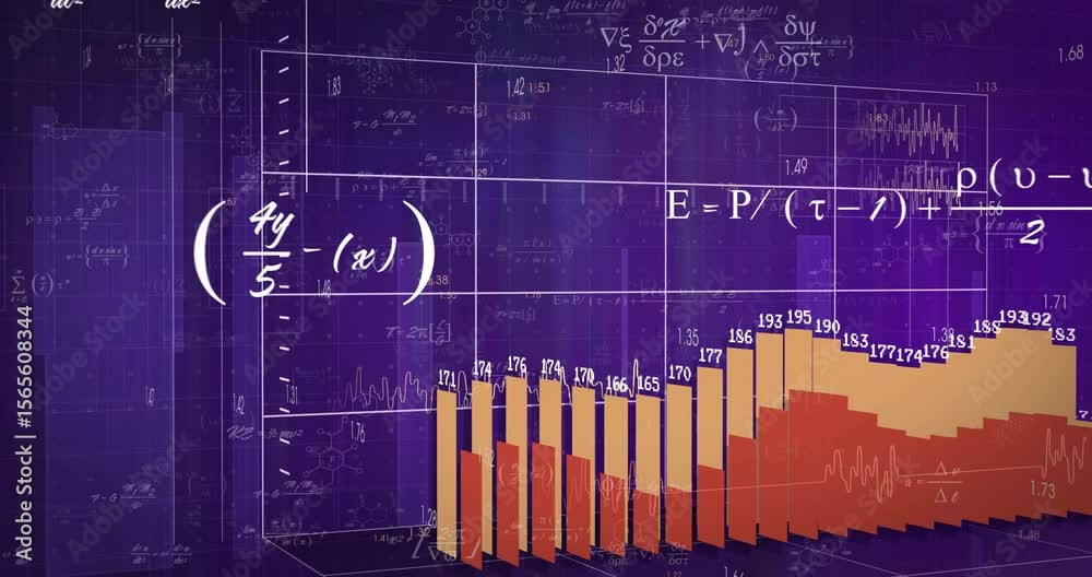 Purple 3D grid plane appearing triggers formulas drawing and bars ...