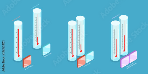 3D Isometric Flat Vector Illustration of Thermal Energy Concept, Diagram Illustrating Heat Transfer Stages In Physics Using Vectors For Better Understanding.