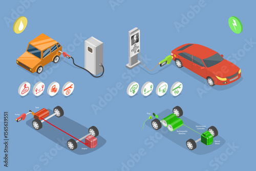 3D Isometric Flat Vector Illustration of Gasoline Vs Electric Cars, Comparison With Refueling And Charging Stations