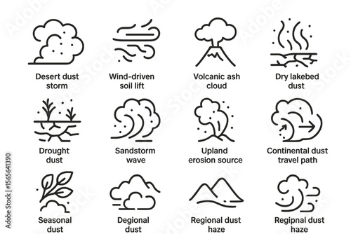 Weather phenomena icons depicting various dust and erosion events