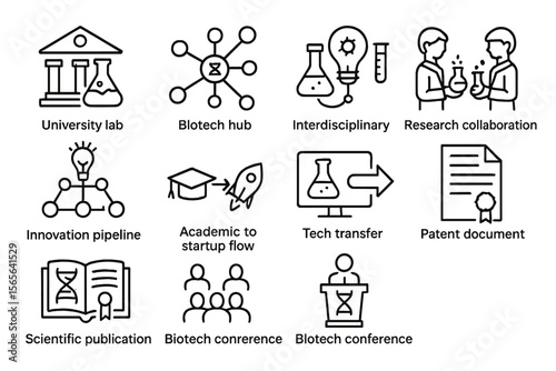 Biotech innovation and research collaboration in university lab icons