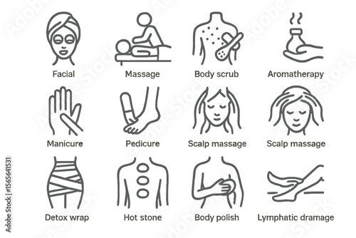 Wellness spa treatments overview: massage, facial, aromatherapy, body scrub