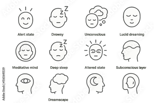 Different states of mind: alert, drowsy, lucid dreaming, dreamscape, and more