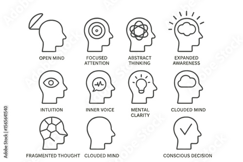 Human head icons representing mental states and cognitive processes