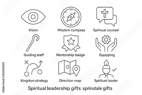 Icons representing spiritual leadership gifts and guidance symbols