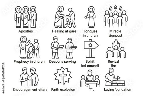 Christian symbols and concepts: apostles, healing, miracles, prophecy, revival