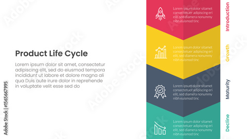 product life cycle stages infographic 4 point stage template with vertical arrow bottom direction for slide presentation