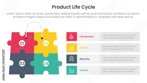 product life cycle stages infographic 4 point stage template with puzzle jigsaw shopping bag with rectangle shape stack for slide presentation