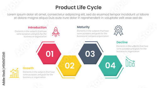 product life cycle stages infographic 4 point stage template with hexagon unbalance up and down for slide presentation