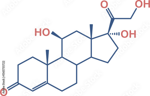 Chemical structure of cortisol hormone