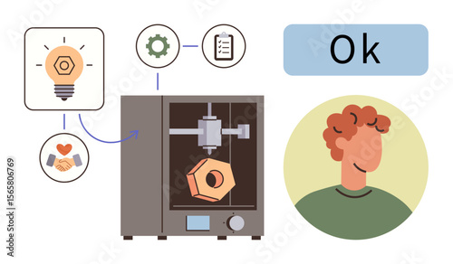 3D printer creating a hexagonal object, surrounded by idea, collaboration, process icons, and user feedback. Ideal for innovation, technology, prototyping, collaboration creativity processes user