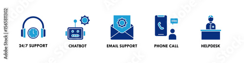 Customer Support banner web icon illustration concept with icon of 24 per 7 support, chatbot, email support, phone call, and helpdesk