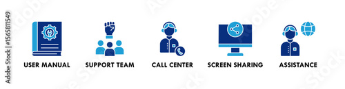 Customer Support banner web icon illustration concept with icon of user manual, support team, call center, screen sharing, and assistance