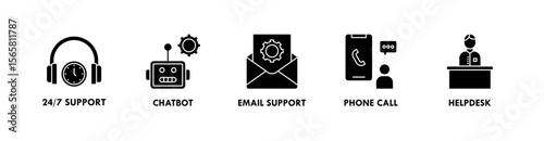 Customer Support banner web icon illustration concept with icon of 24 per 7 support, chatbot, email support, phone call, and helpdesk